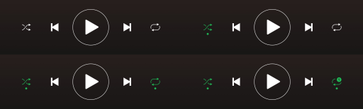 What Do The Different Repeat Symbols Mean Spotify